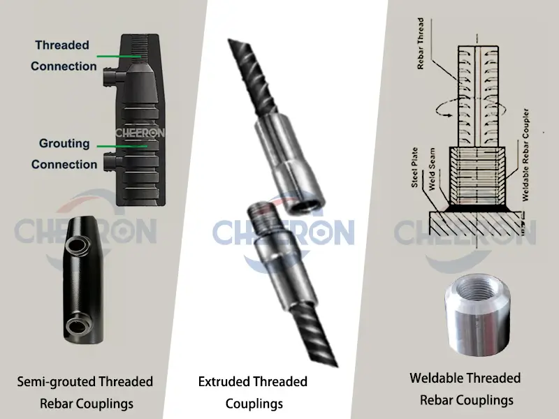 cheeron-composite-rebar-coupling-types.webp tipos-de-acoplamientos-de-barra-compuestos-cheeron